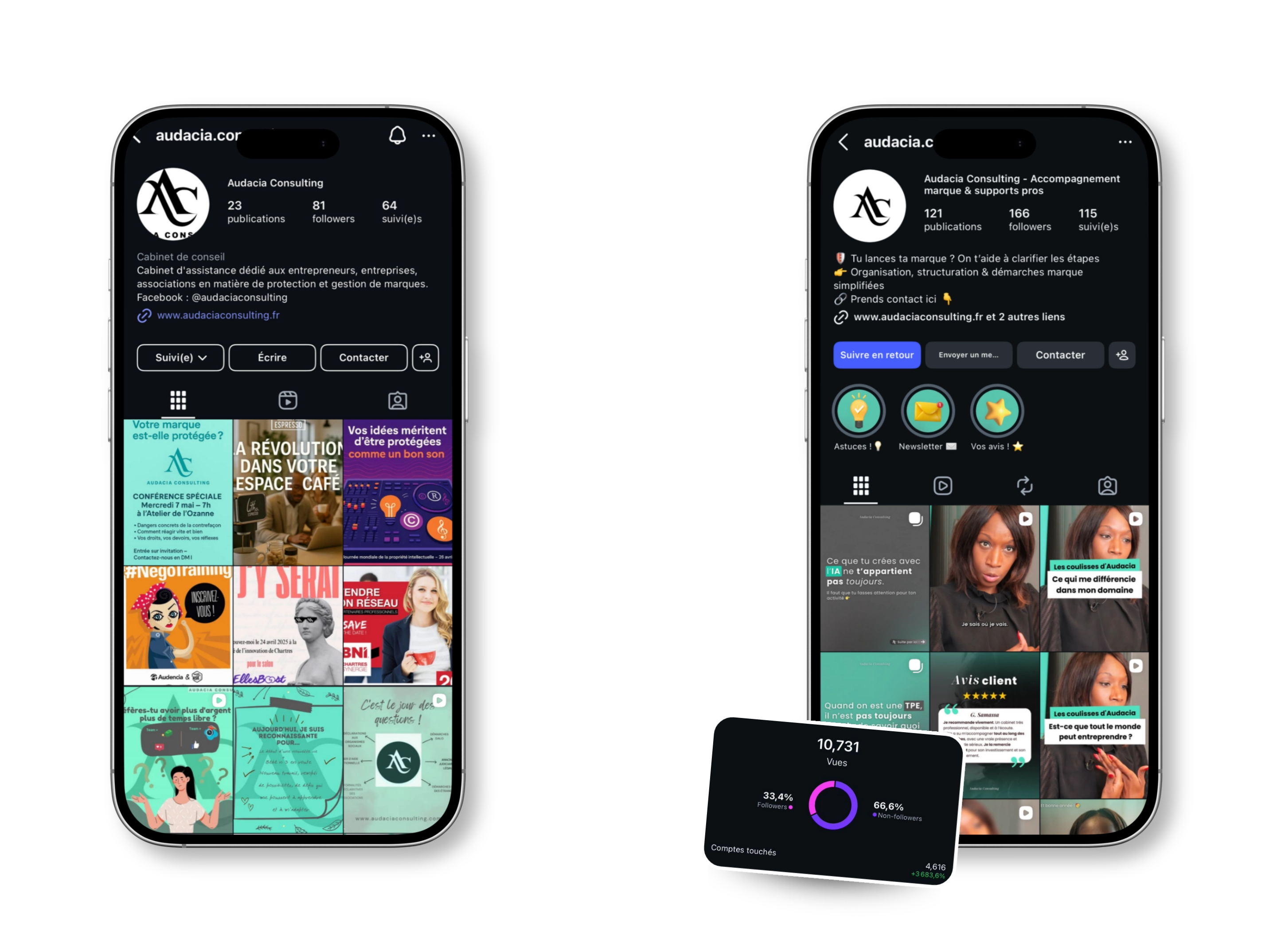Avant et après du profil Instagram d'Audacia Consulting
