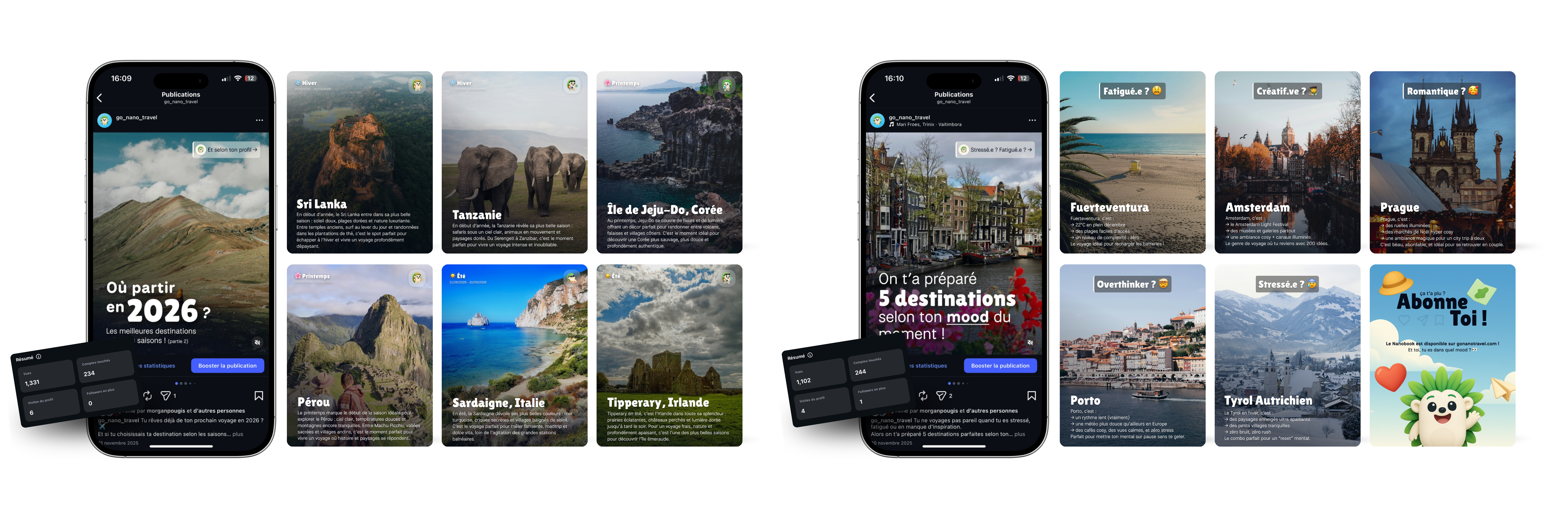 Carrousels Instagram réalisés pour Go Nano Travel