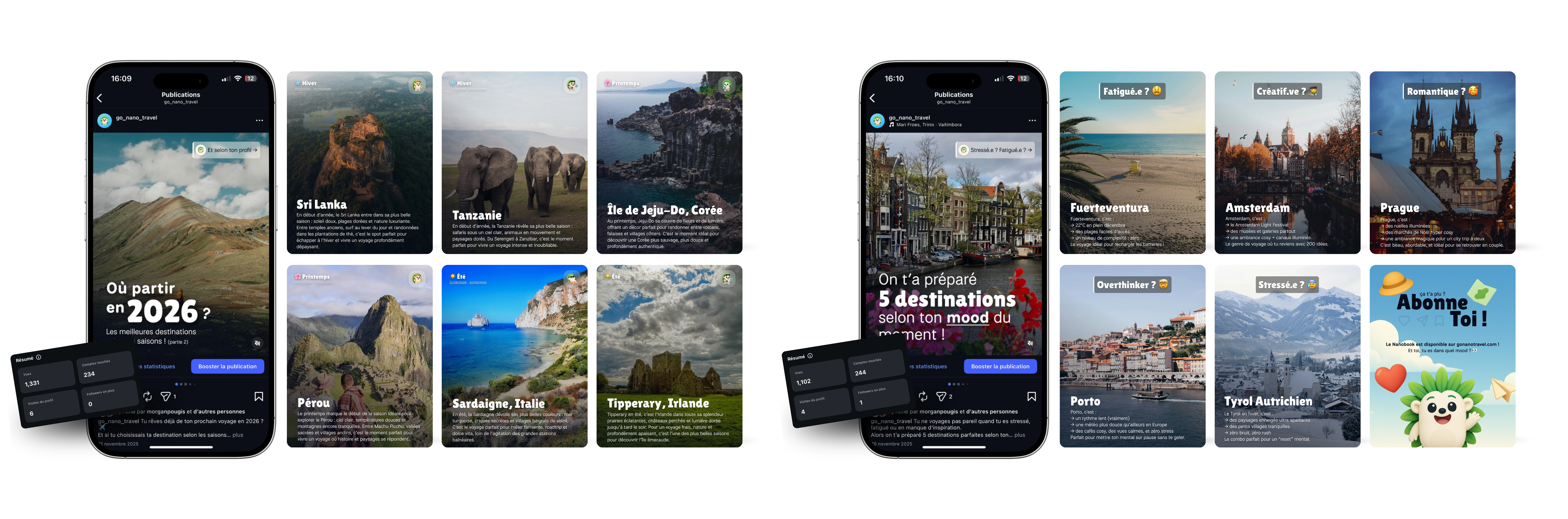Carrousels Instagram réalisés pour Go Nano Travel