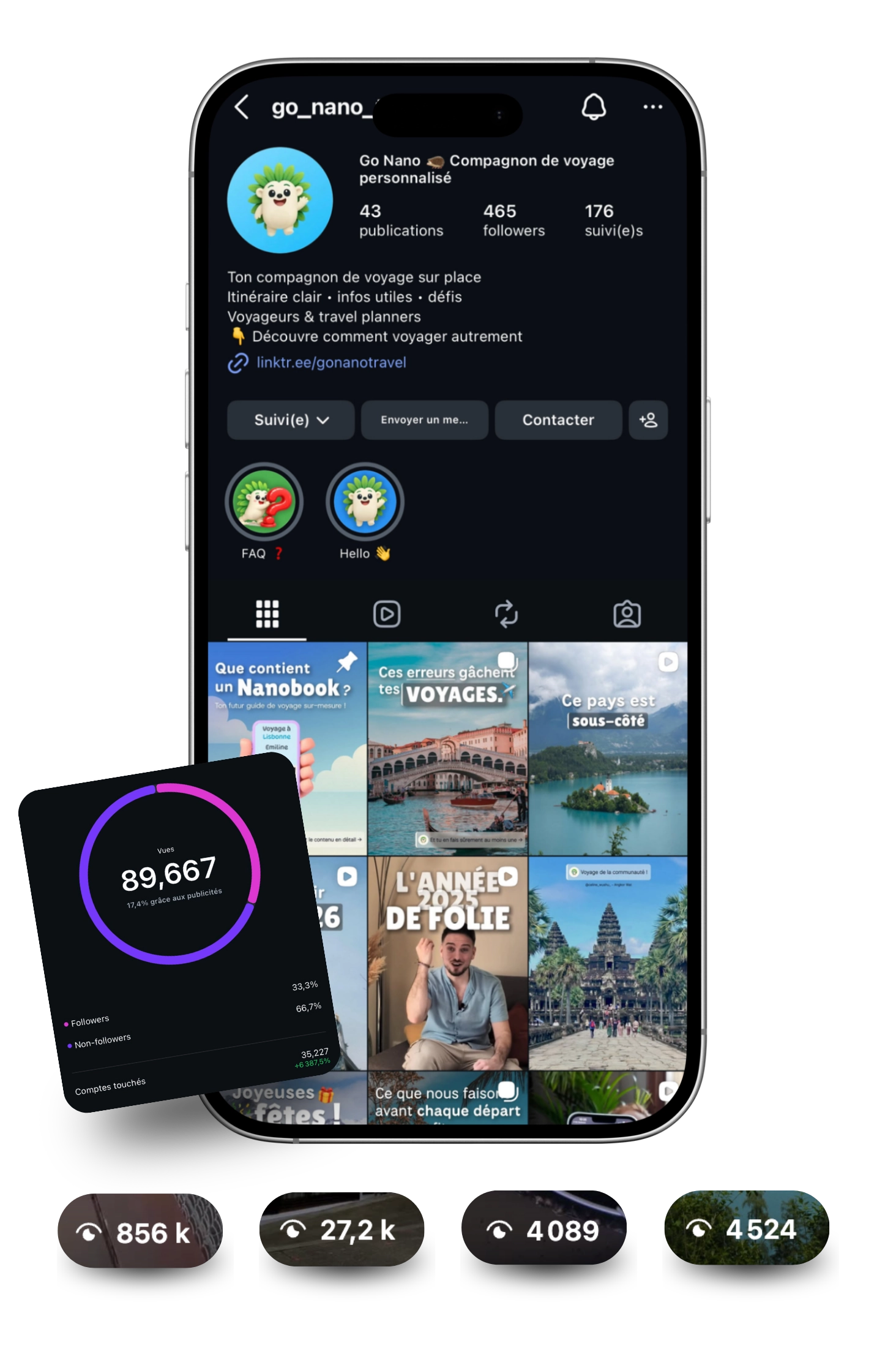 Profil Instagram Go Nano Travel