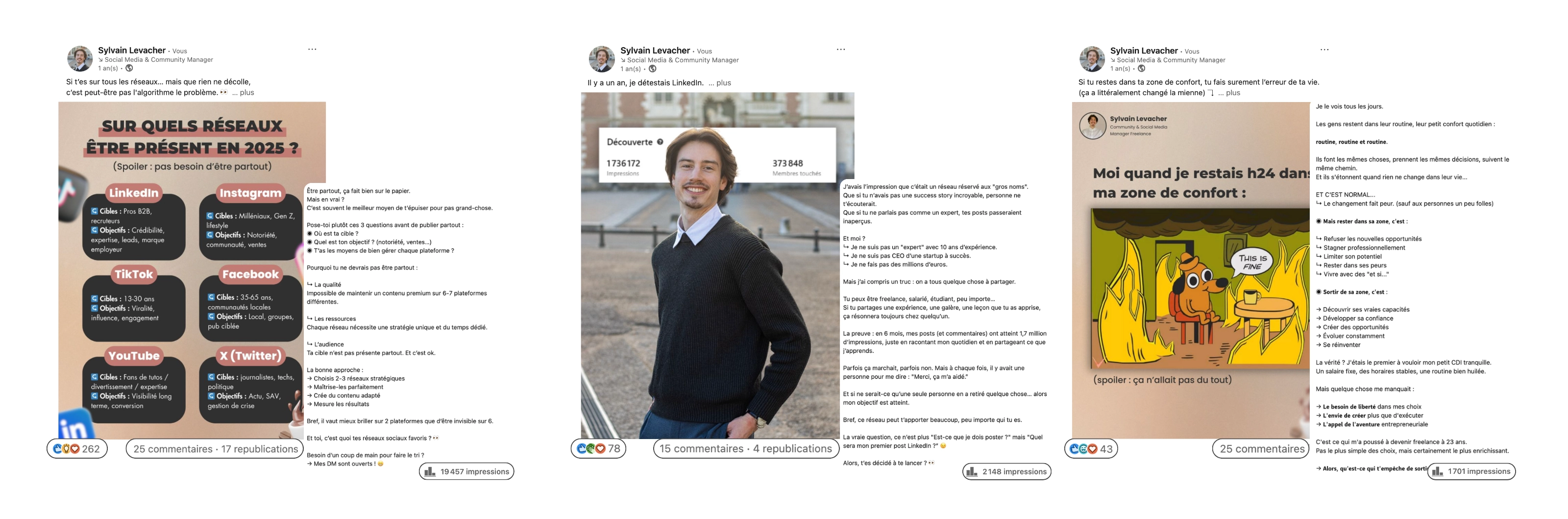 Sélection de posts LinkedIn publiés sur mon compte