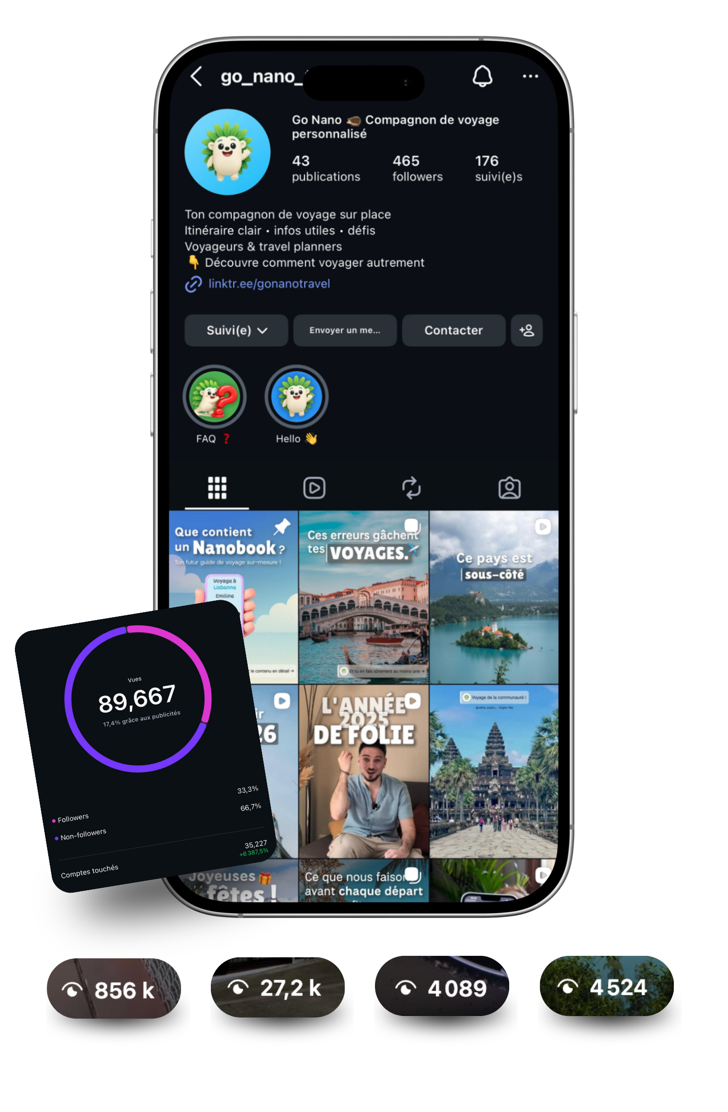 Profil Instagram Go Nano Travel